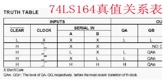 74HC164应用003副本.jpg